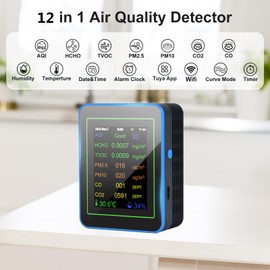 12 in 1 Air Quality Monitor Indoor- Portable Indoor Air Quality Meter for PM2.5/PM10,CO2,CO,TVOC,HCHO,Temperature & Humidity, Time Display, Battery Powered, Air Quality Meter for Home&Office