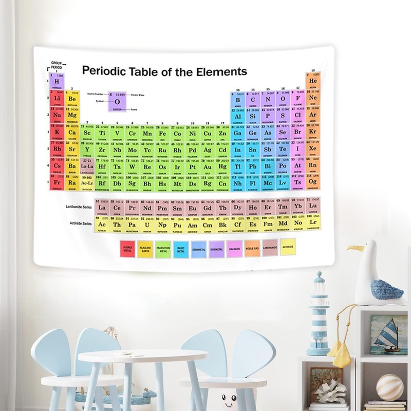 Jipusai Updated Periodic Table Poster Tapestry Classroom Decor, High School