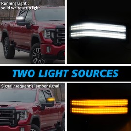 Bestview Sequential Switchback LED Side Mirror Turn Signal Marker Light for Chevy Silverado GMC Sierra 1500 2500 HD 3500 HD 2014-2019 Truck, Smoked Lens Dynamic Amber&White,Pack of 2