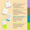 Cremas Face To Face (kit Completo)