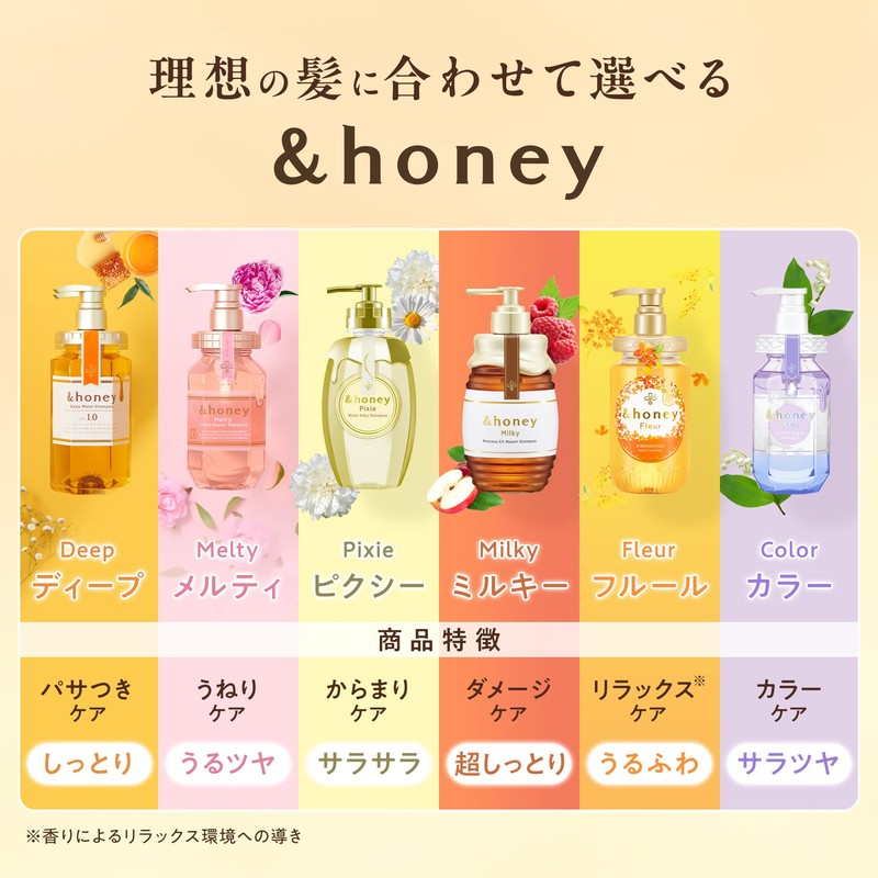 & Honey Fleur Mimosa Hair Treatment 2.0 Mimosa Honey Scent,