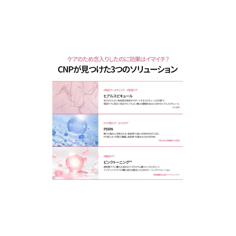 【CNP Laboratory】 ダーマアンサー ピンクトーニング ディープインショット アンプル 30ml PDRN ピンクビタミン ナイアシンアミド