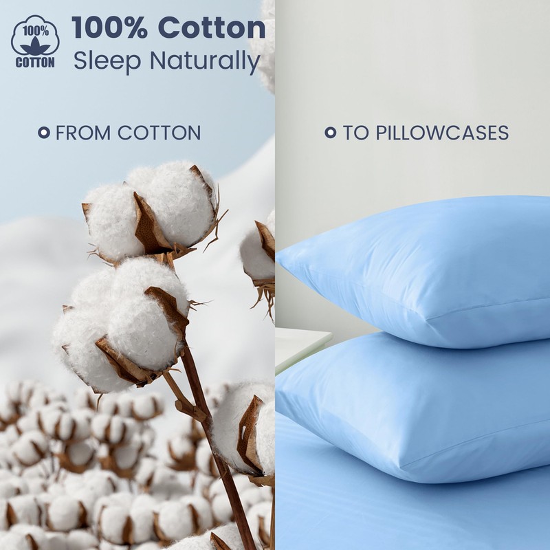 LINENOVA 100% Luxury Cotton Standard Pillowcases(Set of 2),Super Soft and