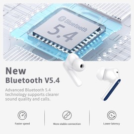 Wireless Earbuds, Bluetooth 5.4 Headphones in Ear 3D Bass Stereo, 40H Wireless Earphones with 4 ENC Noise Cancelling Mic, IP7 Waterproof Bluetooth Earbuds, AI-Enhanced Calls for Android iOS, Navy