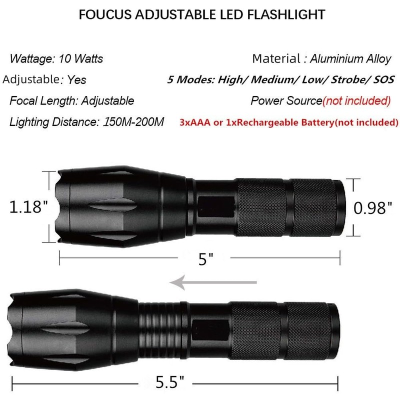 BESTSUN LED Flashlight 2 Pack, Small Flashlights Powerful High Lumens