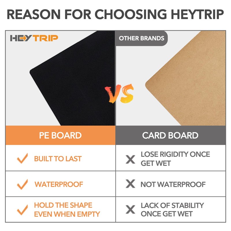 HEYTRIP Large Trunk Organizer With Built-in Leakproof Cooler Bag, 2