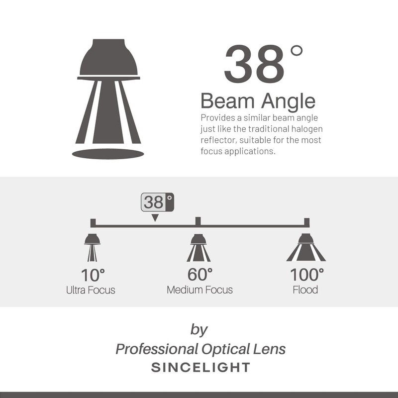 SINCELIGHT Mini Recessed Spotlight,Small Downlight for 35-40mm Ceiling Hole,Cabinet,Showcase, MR11