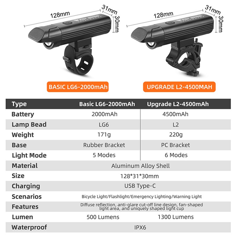 Aluminum Alloy Bright Bicycle Light Multifunctional USB Rechargeable Bike Front