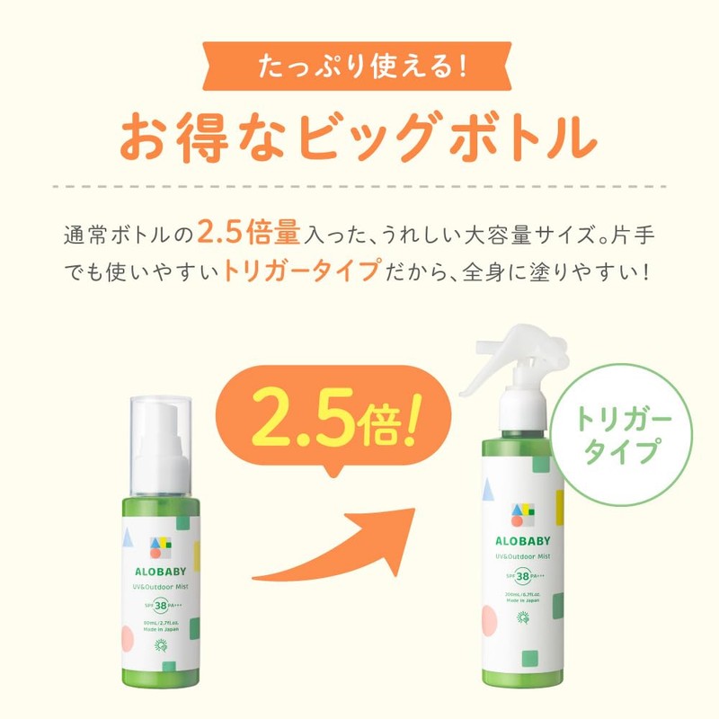 Arobaby UV & Outdoor Mist 2.7 fl oz (80 ml),