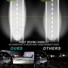21ST For 2006-2010 Hummer H3 Bumper 32" Wide View Curved