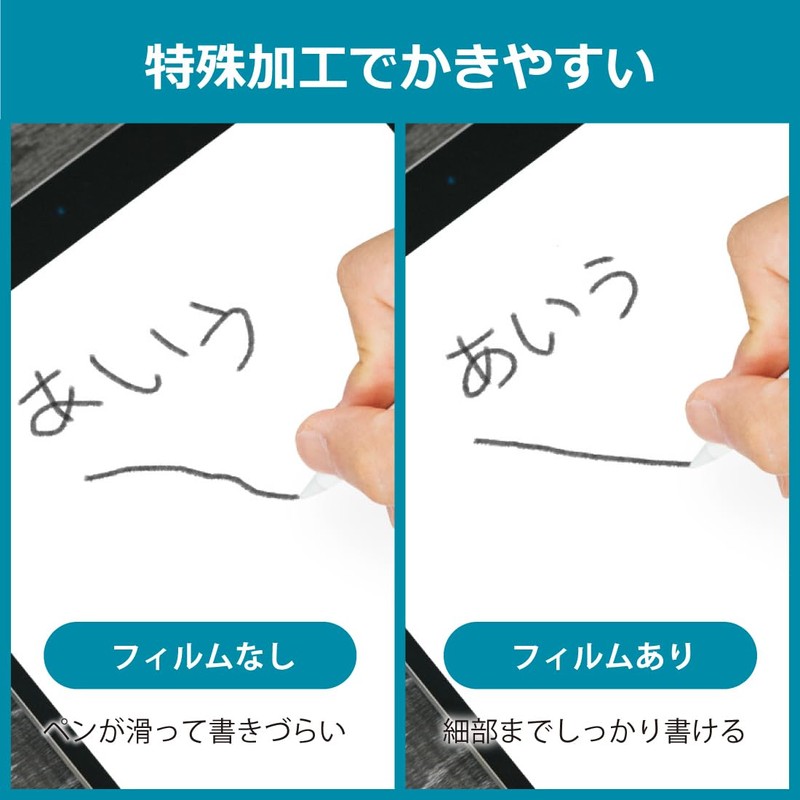 PDA Kobo AYANEO Pocket MICRO Classic Compatible, Writing on Paper,