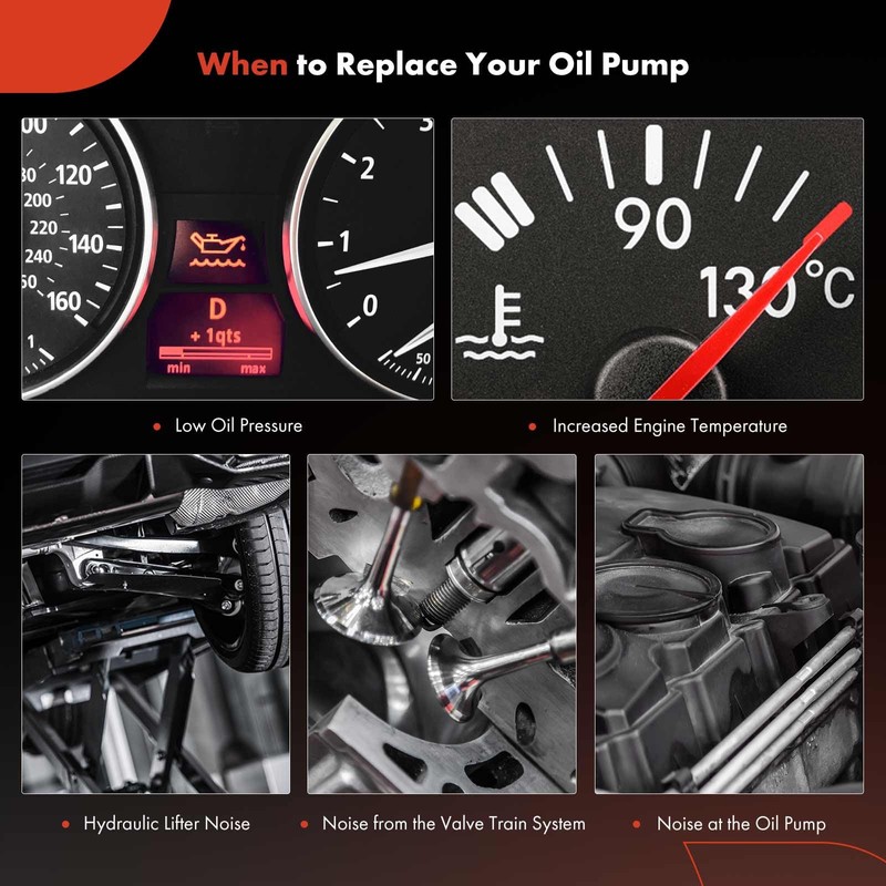 A-Premium Engine Oil Pump with O-Ring & Gasket Compatible with