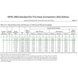 RosyOcean 1 Inch NH / NST Fire Hose Nozzle Brass Fire Equipment Industial Heavey Duty Spray Jet Fog Nozzle