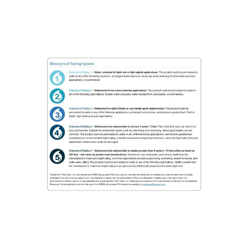 OverBoard 100% Waterproof SLR/DSLR Roll Top Camera Bag, Grey, 7