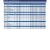 Blue Print ADS77204 CAMSHAFT SENSOR 1