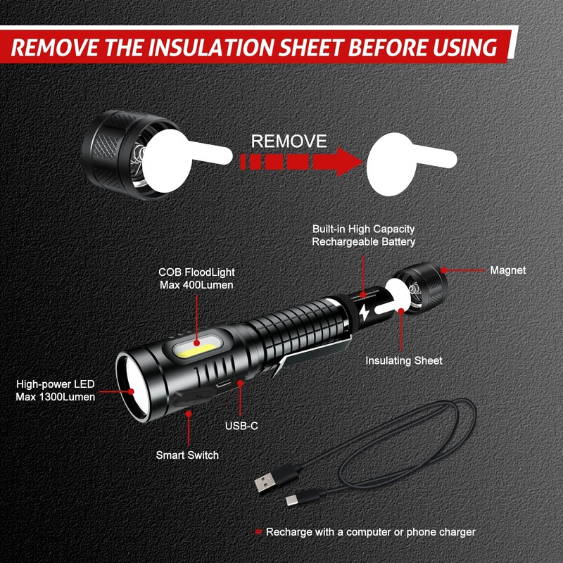 axefury Flashlight, Rechargeable Magnetic LED Flashlight High Powered 1300 Lumens,Tactical