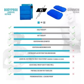 Bodyprox Flexible Grande Del Gel Bolsa De Hielo Durante Hombros, Los