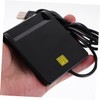 iplusmile USB Smart Card Reader Reader Multi-Card Reader Machine Reader