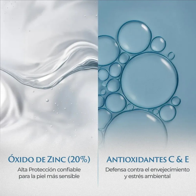 Tizo | Ultra Zinc Protector Solar Mineral | Spf 40