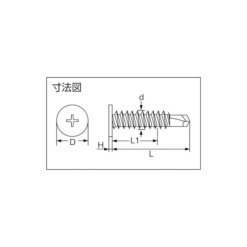 TRUSCO TSNJ-0516 Drilling Screws Thin for Sheet Metal SUS 5