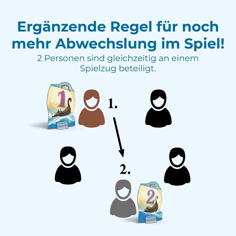 KOSMOS Catan Sailor 5/6