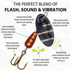 Panther Martin Classic black Zebra 1/2-Ounce Spinning Lure, 1/2 oz