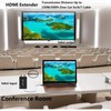 LinSeek Hdmi Over ethernet Extender Over cat5e/ Cat6/7 Upto 500