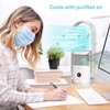 U ULTTY True HEPA Replacement Filters for R021/ R020, Bladeless