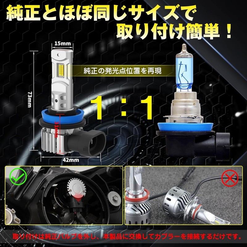 Perrace H8 LED Fog 2025 Ultra Bright 16,000 LM, 2