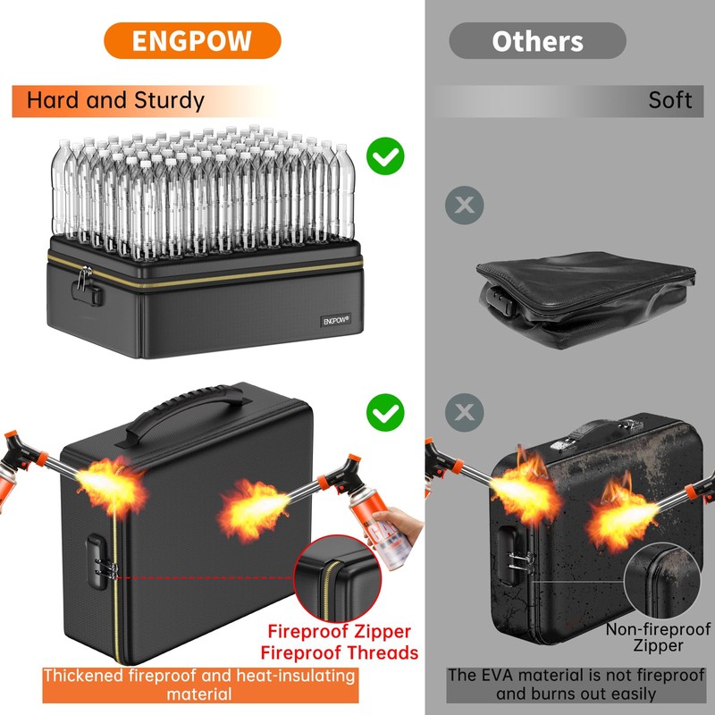 ENGPOW Fireproof Document Box with Lock, Fireproof Water Resistant Heat