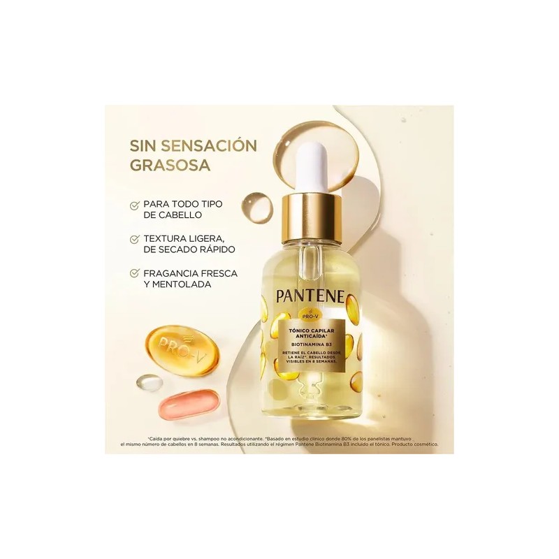 Rutina Pantene Anti Caida Biotinamina Vitamina B5 B3 4pack
