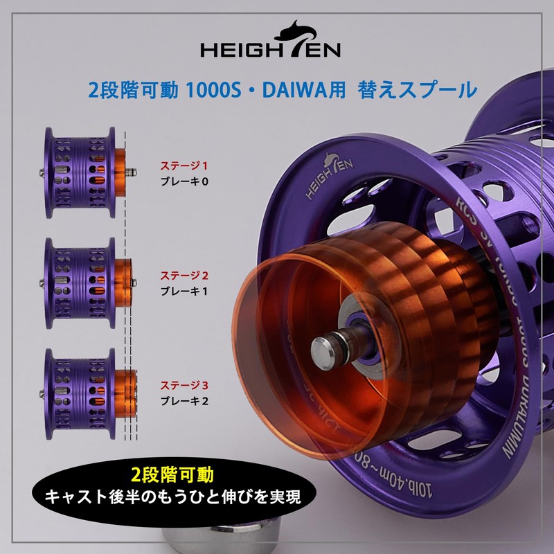 HEIGHTEN Boost Reel Spool, 2 Stage Movement, Daiwa Bait Reel,