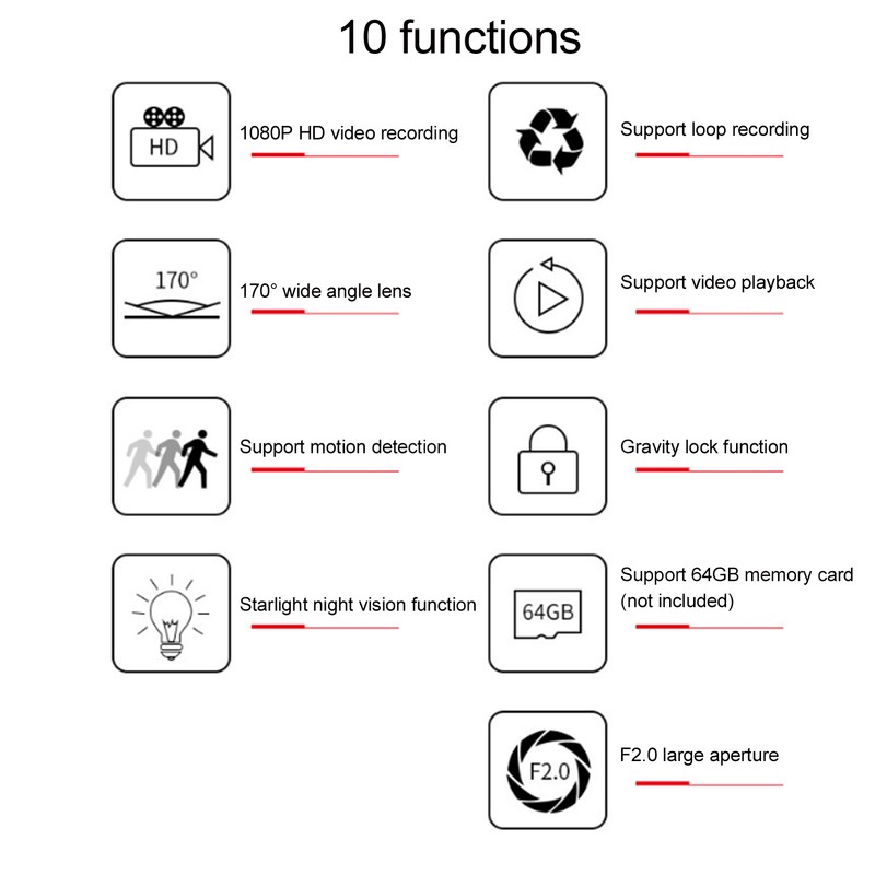 Car Driving Recorder DVR 4in IPS Screen 170° Wide Angle