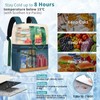 Scothen Backpack Cooler with Double Decker & 12 Ice Packs-