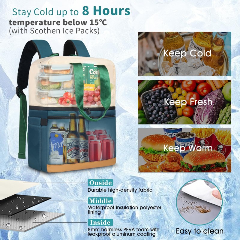 Scothen Backpack Cooler with Double Decker & 12 Ice Packs-