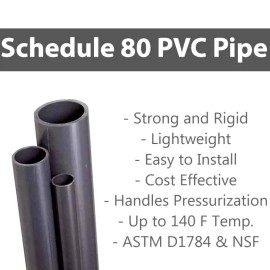 VENTRAL PVC Pipe Schedule 80 Grey 1-1/2 Inch (1.5) Grey/PVC - PIPE-PVC80-1500-4FT