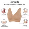 AISILIN Women's Wireless Plus Size Bra Cotton Support Comfort Unlined