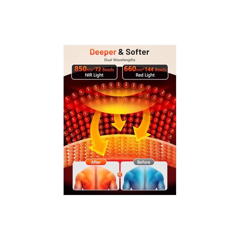 Red Light Therapy for Shoulder with Heat & Massage, 5000mAh
