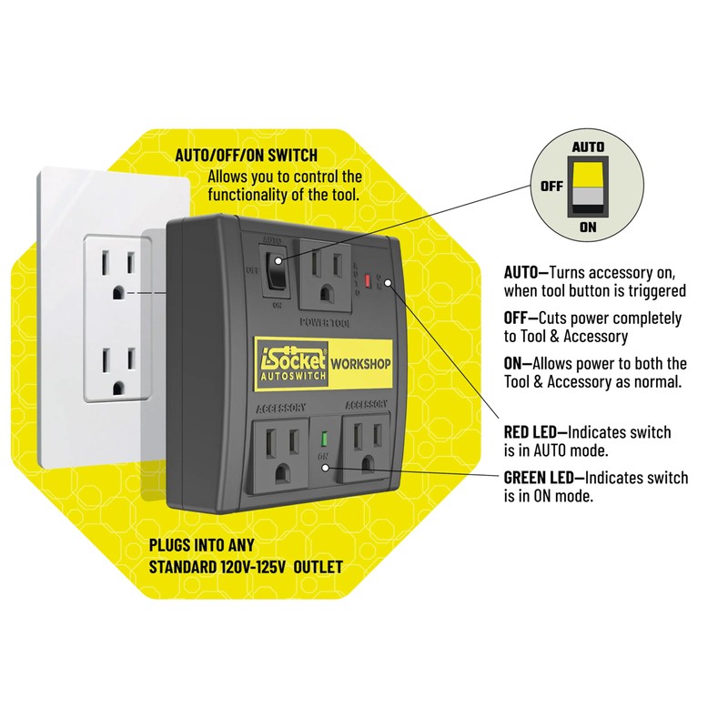 i-Socket Interruptor Automático para Aspiradora - Sensor activado por herramientas
