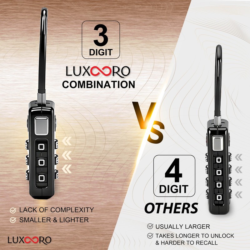 LUXOORO TSA Approved Luggage Lock with Alert Indicator, 3-Digit Resettable