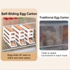 Ruayia Egg Holder 30 Eggs 4 Tier Eggs Storage Fridge