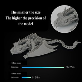 CHPOWER Hotend for A1 Mini/A1 Print Head Upgrade High-Temperature 0.4MM Hardened Steel Nozzle Hot End Kit Extruder Replacement for Bambu Lab 3D Printer Accessories+ 0.6MM+ 0.8MM