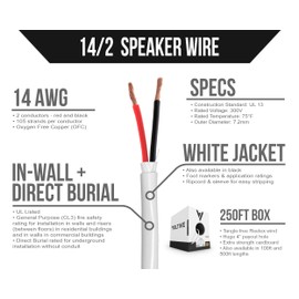 Voltive 14/2 Speaker Wire - 14 AWG/Gauge 2 Conductor - UL Listed in Wall (CL2/CL3) and Outdoor/In Ground (Direct Burial) Rated - Oxygen-Free Copper (OFC) - 250 Foot Bulk Cable Pull Box - White