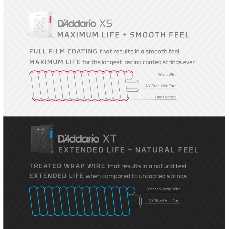 D'Addario Guitar Strings Western Guitar | Guitar Strings Acoustic Guitar