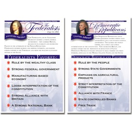 2 Poster Set - American History: The Democratic Republicans & The Federalists - Classroom Posters