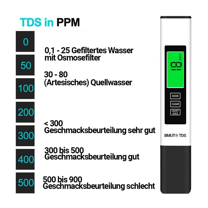 BMUT 3-in-1 TDS Meter with EC and Temperature Meter -