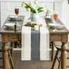 Artoid Mode Dark Grey Farmhouse Rustic Table Runner, Seasonal Holiday