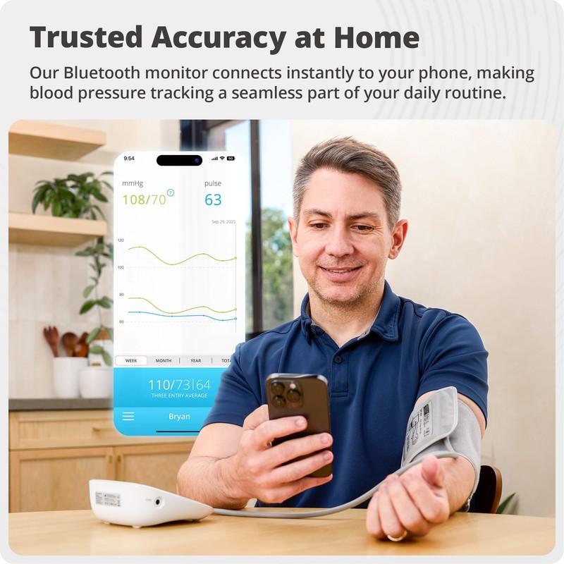 Greater Goods Bluetooth Smart Blood Pressure Monitor for Home Use