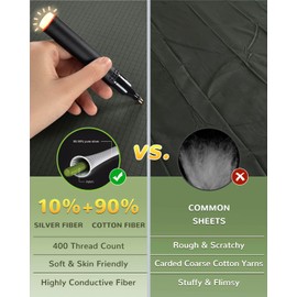 Grounding Fitted Sheets Queen Size, Grounding Sheet Earth Connected Bedding,10% Pure Silver Fiber and 90% Ultra Soft Cotton