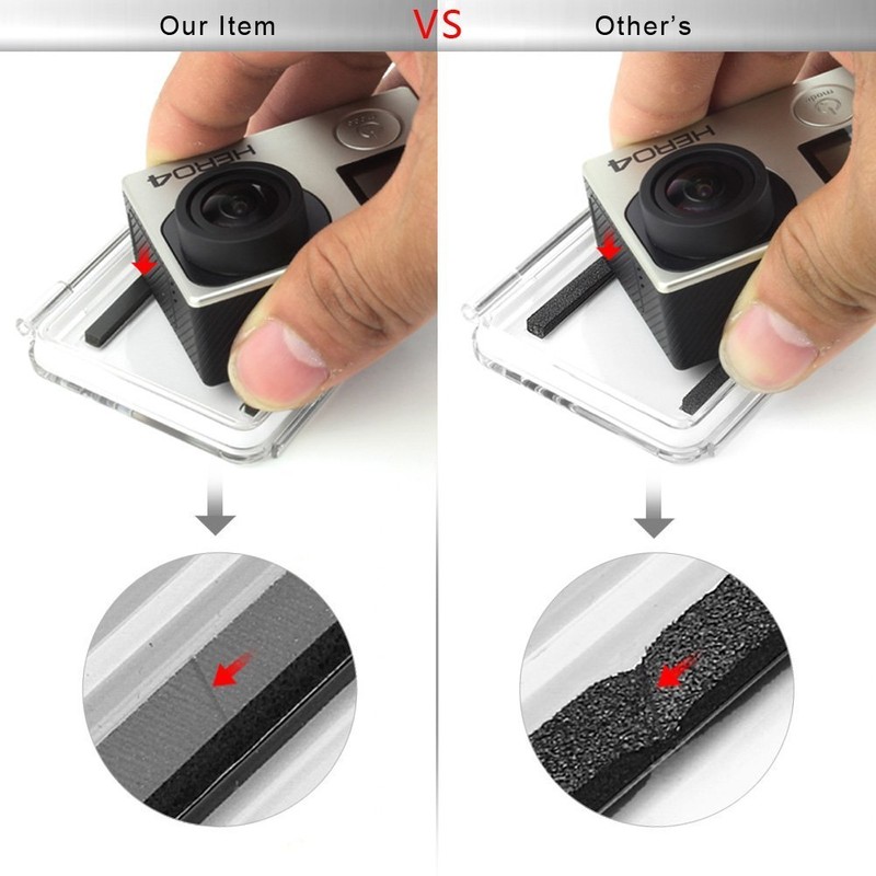 SOONSUN BacPac Backdoor Case Cover Kit for GoPro Hero 3+